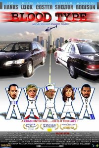 Группа крови 